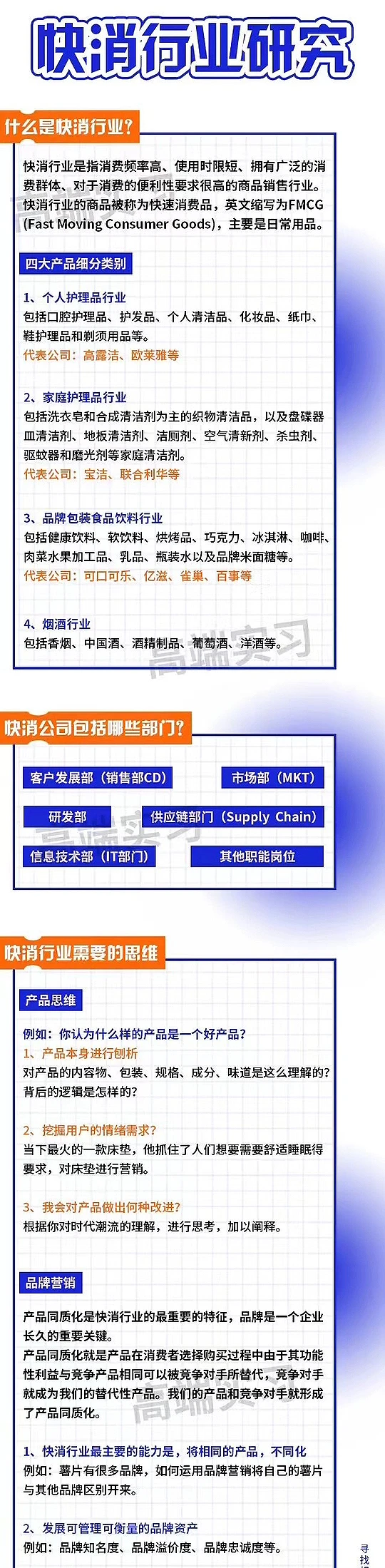 ?快消行业科普