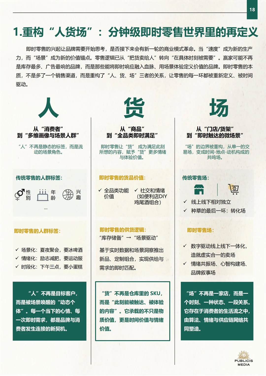 行业报告:2025即时零售品牌增长实战指南