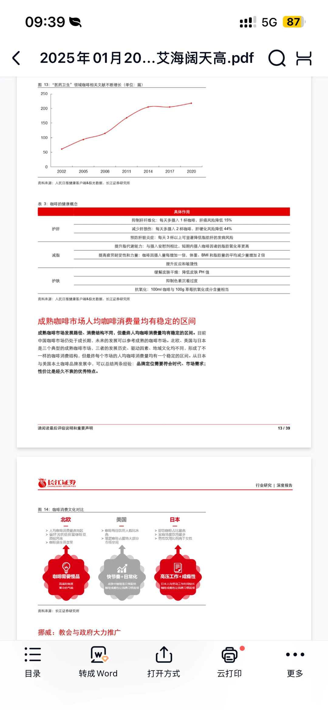 现磨咖啡行业：方兴未艾海阔天高