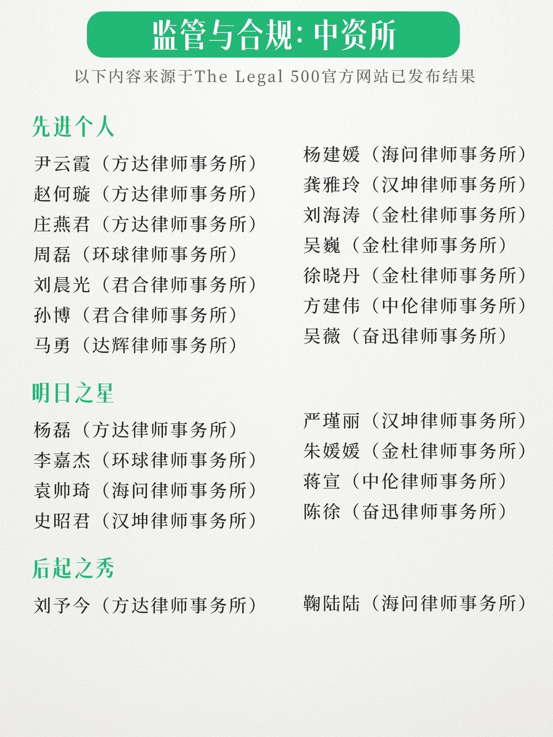 最新:2026The Legal 500内地律师榜(下)