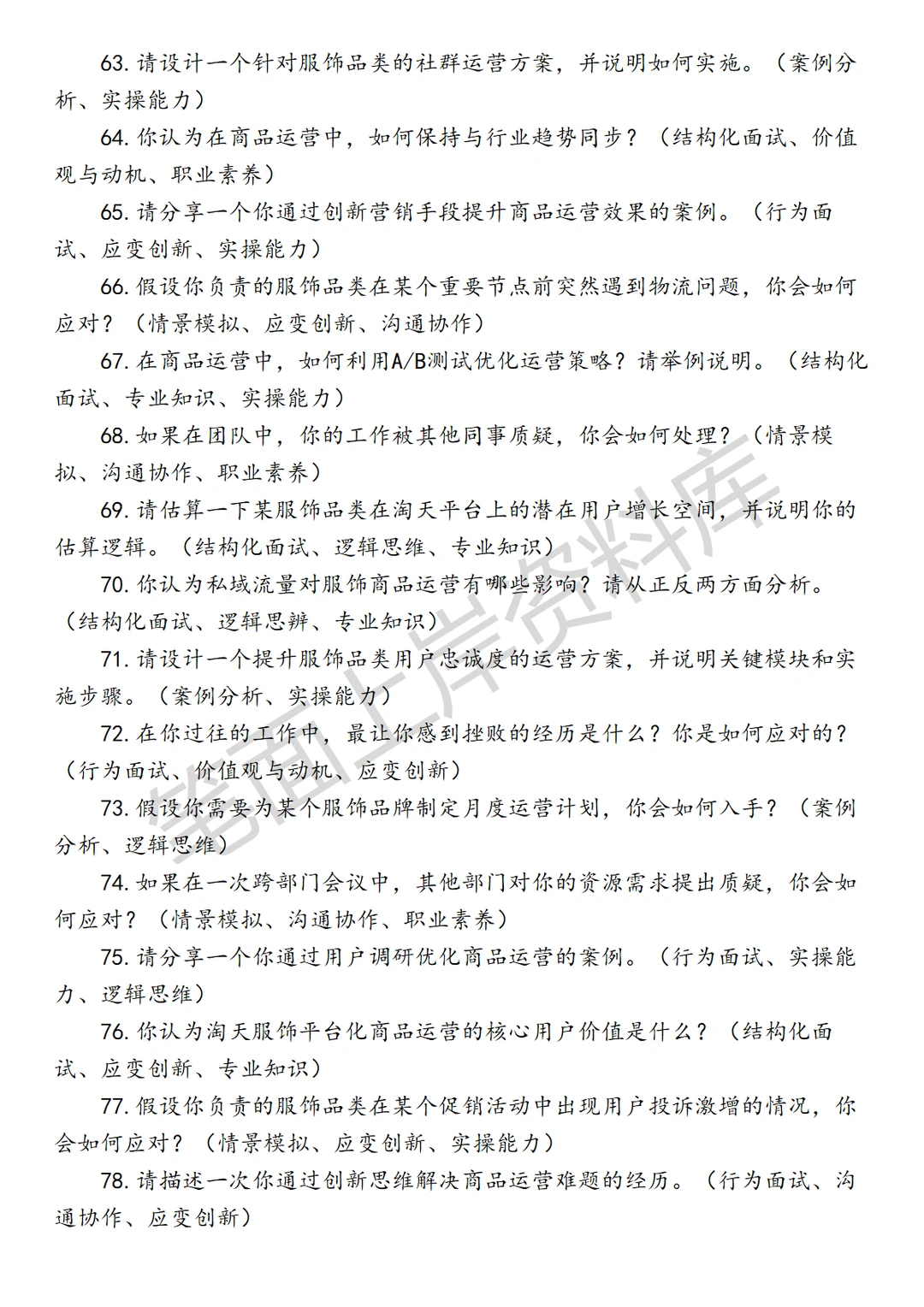 淘天集团淘天服饰平台化商品运营