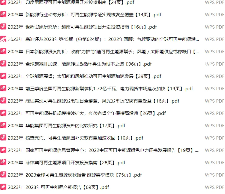 ❄️2024行业趋势分析报告推荐