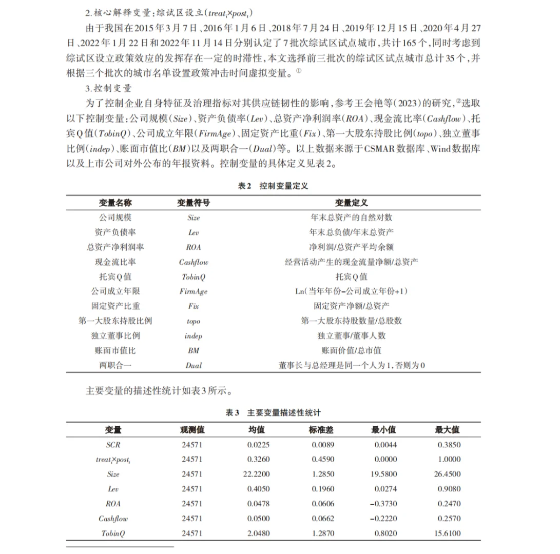 被导师点名称赞的实证怎么做出来的