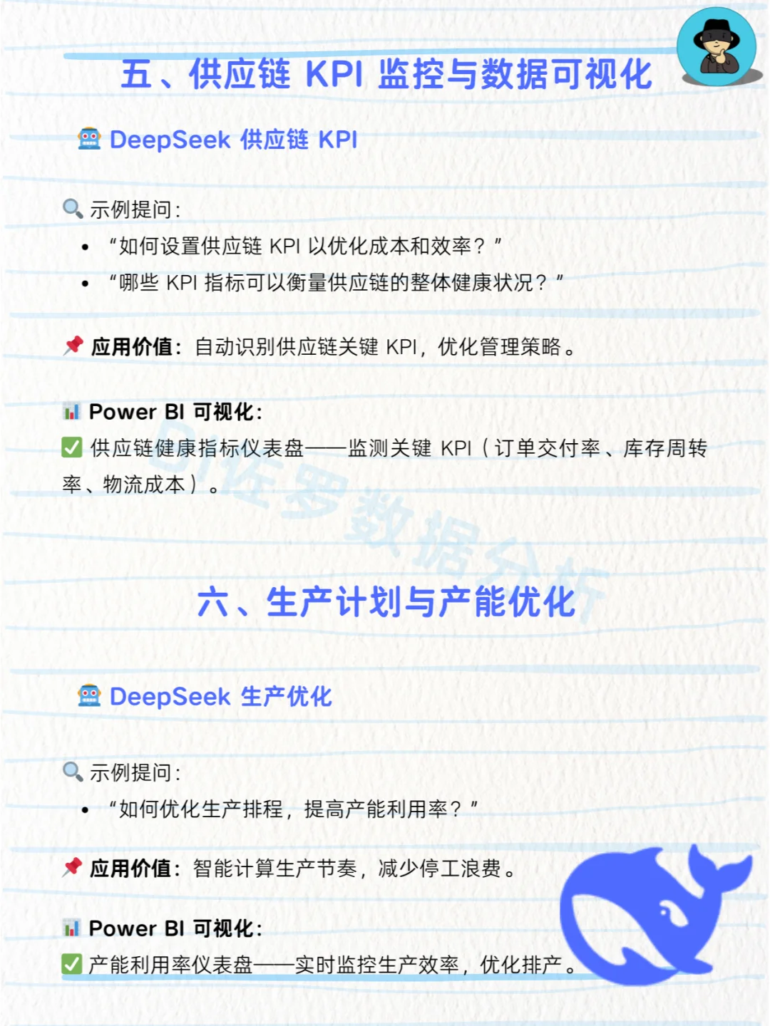 DeepSeek供应链人用上了么?