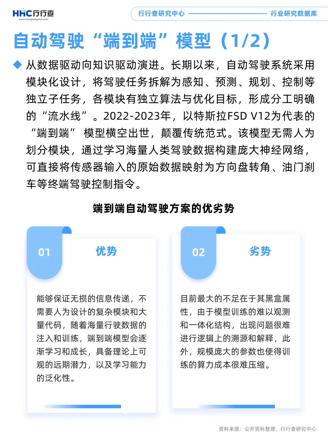 每天学习一个行业：智驾大模型