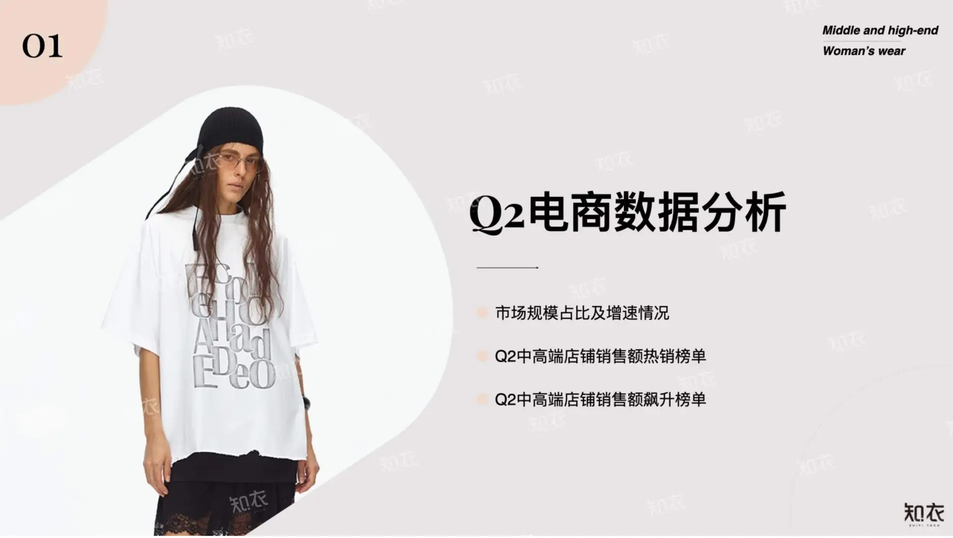 2025年Q2中高端女装市场趋势大揭秘