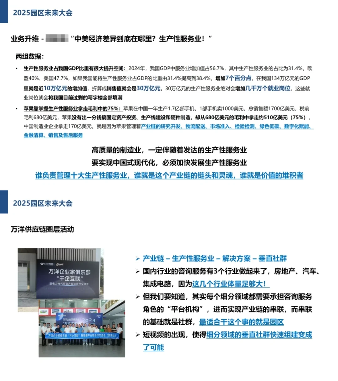 2025产业园报告园区未来发展之路\园区模式