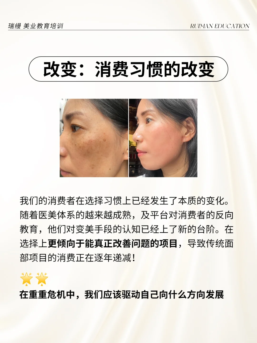 问题性肌肤是未来美业发展的重要方向