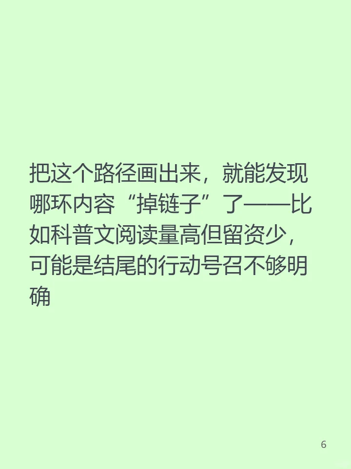 内容营销的报告怎么写好