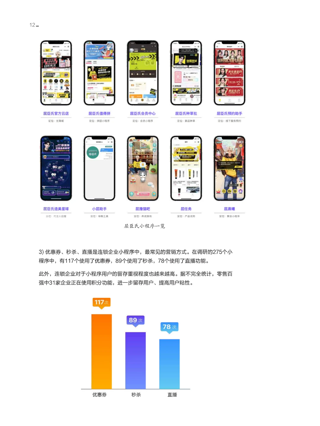 2021连锁品牌私域经营⽩⽪书