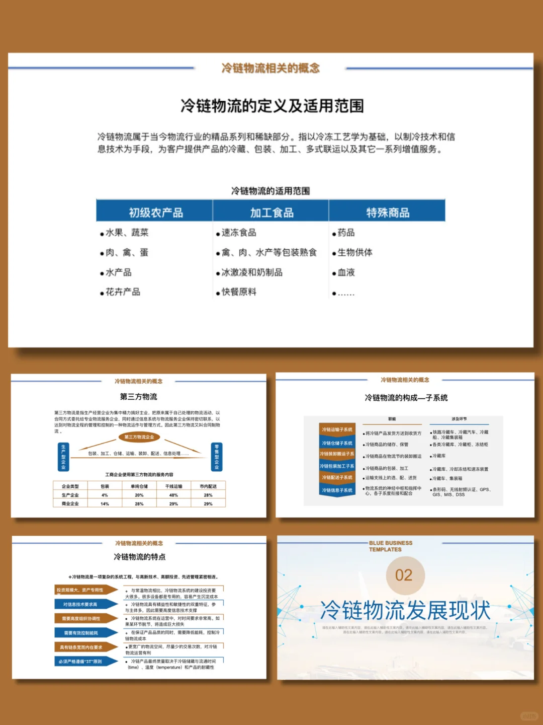 【45】冷链物流行业分析报告ppt