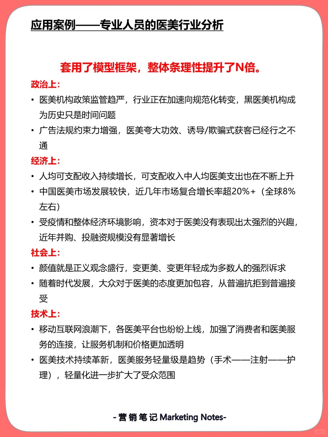 PEST分析法解析 （以医美行业为例）