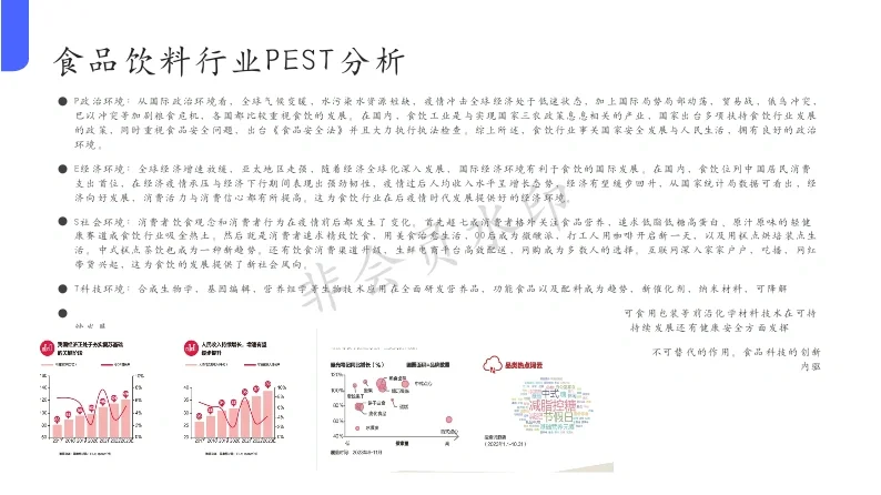 行业研究分析报告怎么写