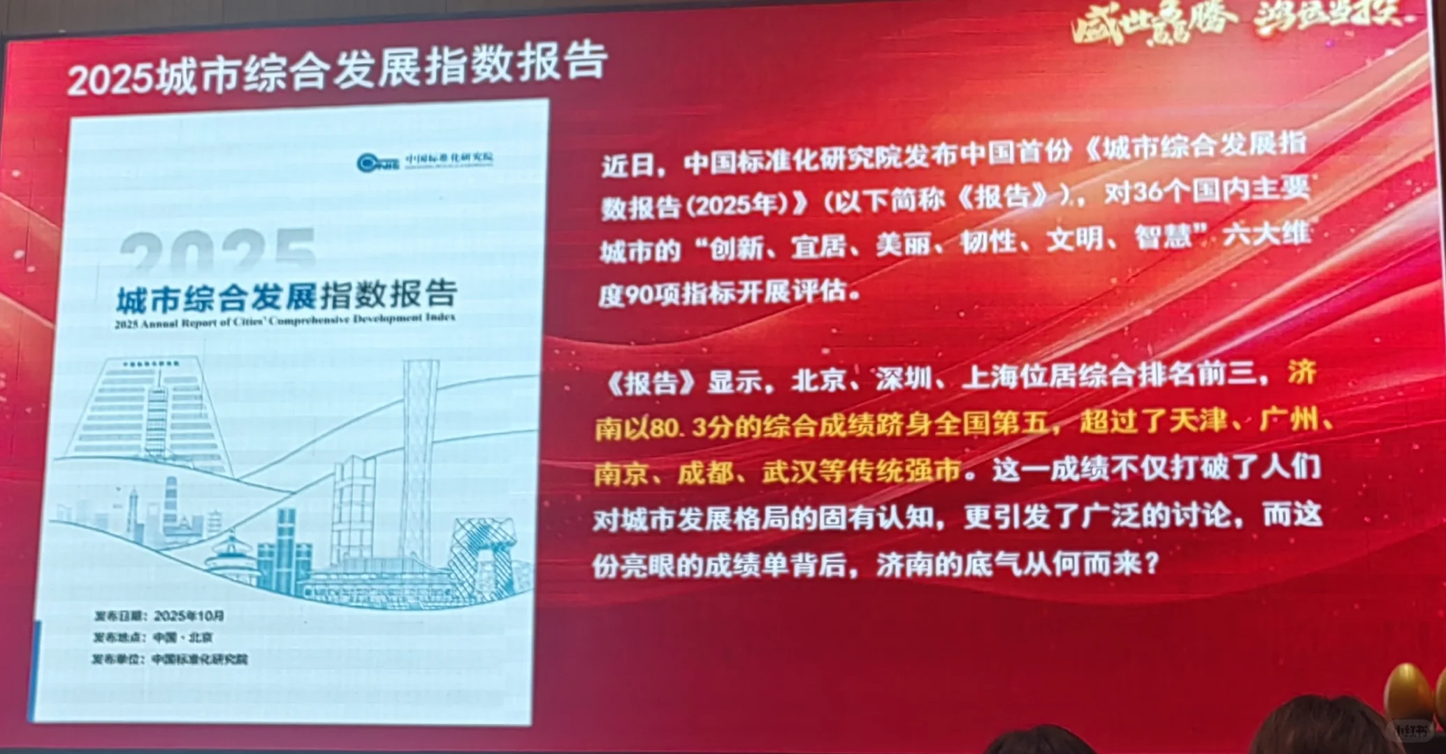 有济南的吗？咱大济南厉害了?