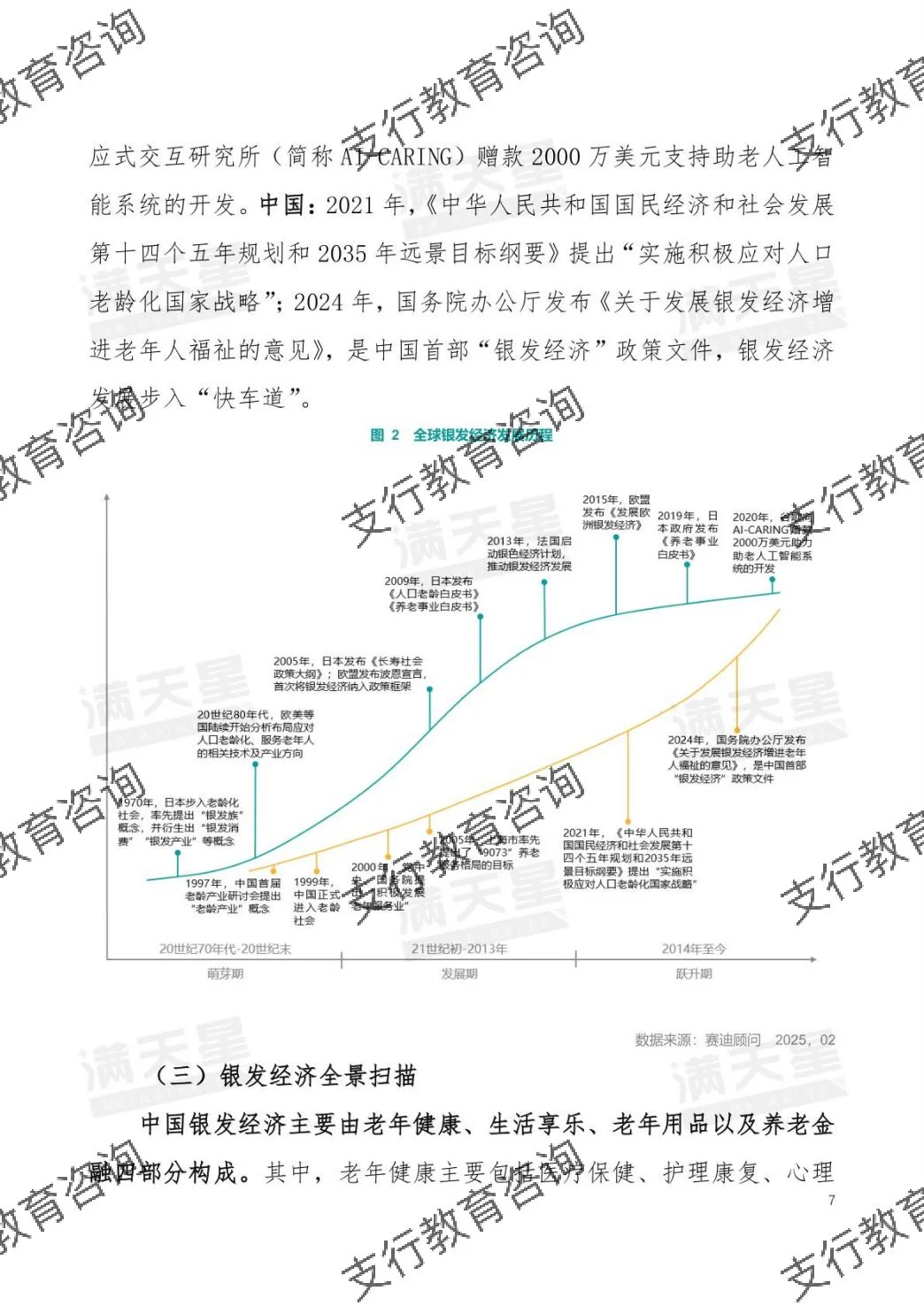 ?2025年中国银发经济发展研究报告