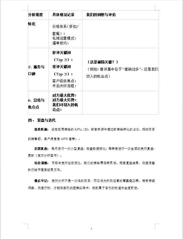 医美竞对分析：快速拆解同行运营策略