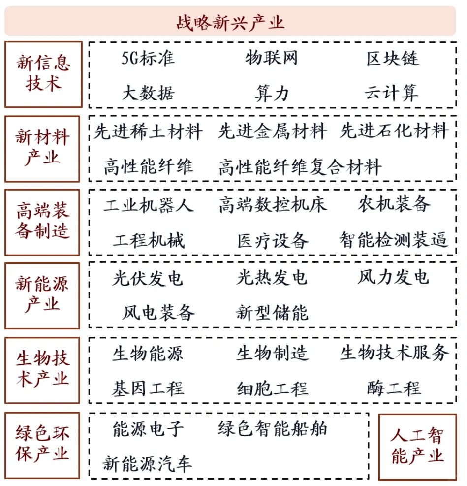 24年想赚钱,就去新质生产力的前沿领域里