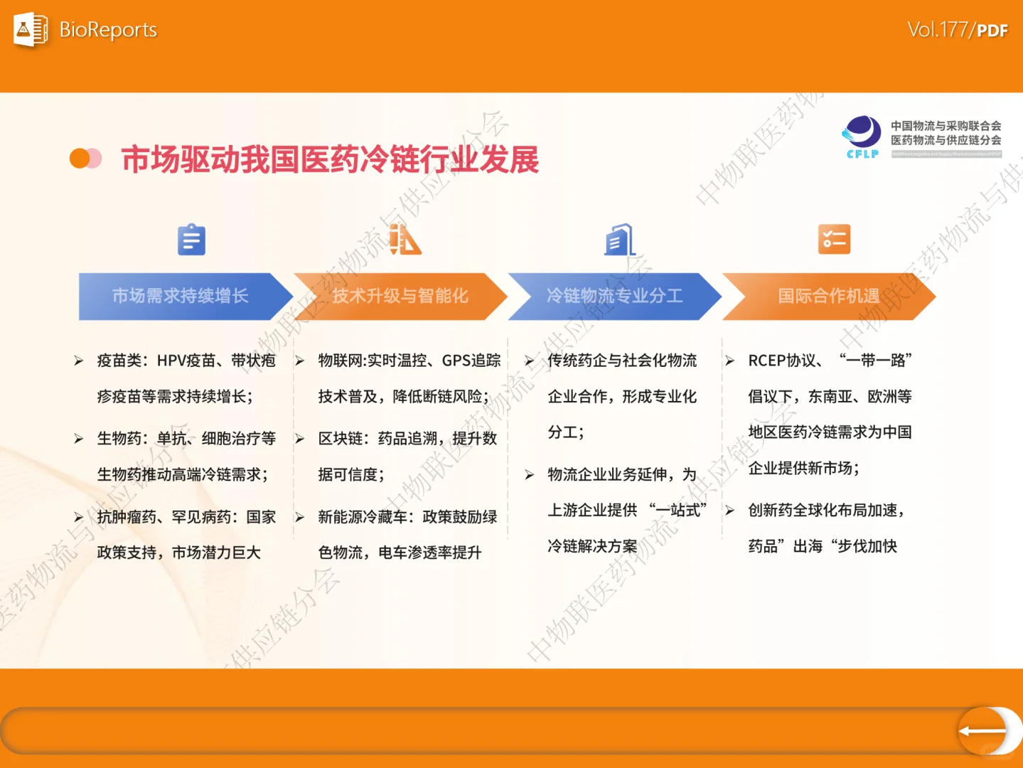 医药冷链供应链发展全景分析-2025