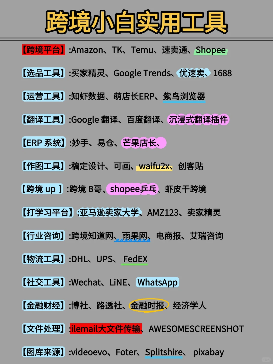 2025年，请大胆去做跨境电商