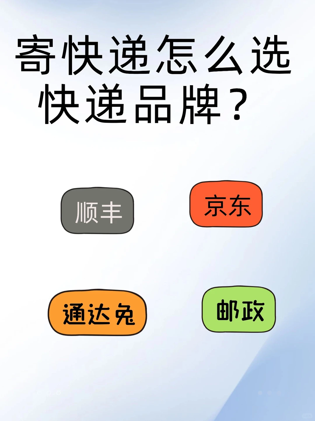 2025快递品牌怎么选?官方数据直接抄作业!