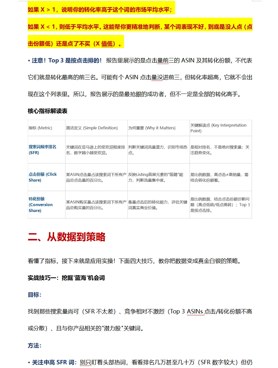 认真啃完，你亚马逊ABA报告就完全掌握了！