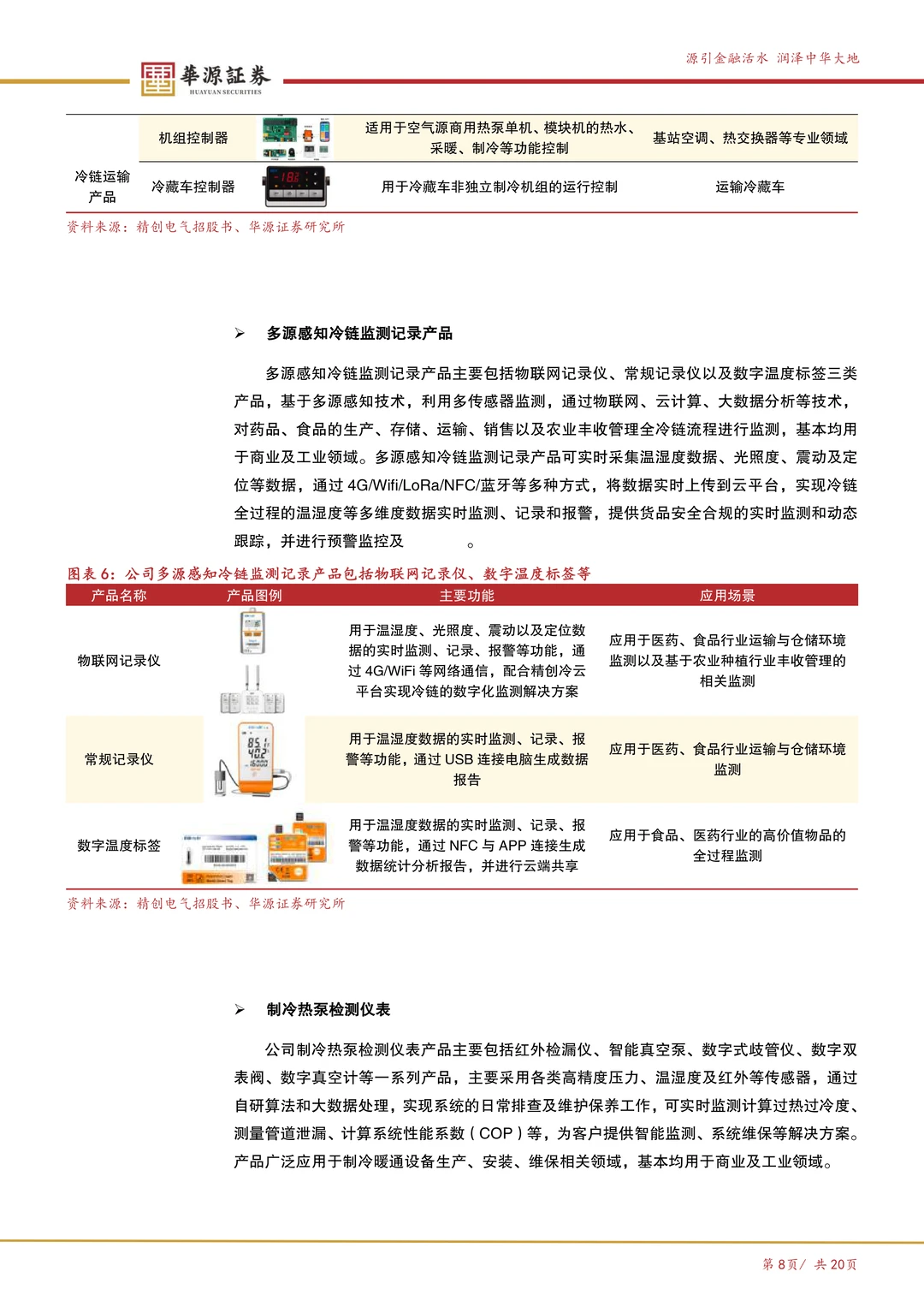 精创电气-冷链温控产品龙头企业
