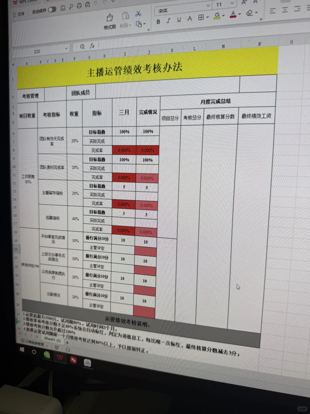 新来的运营小妹妹,表做得漂亮,当场给offer