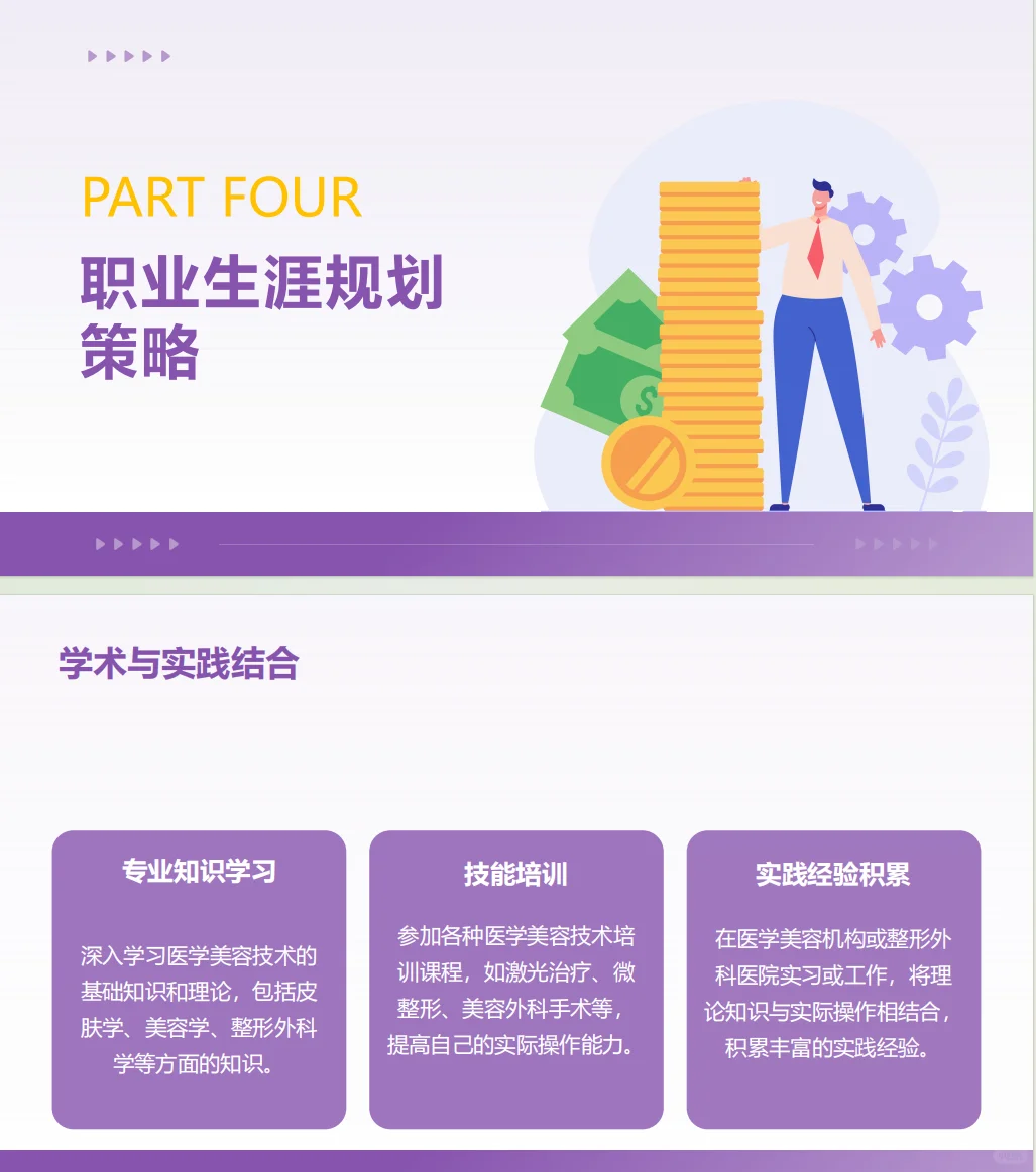 《医学美容技术职业生涯规划书》PPT