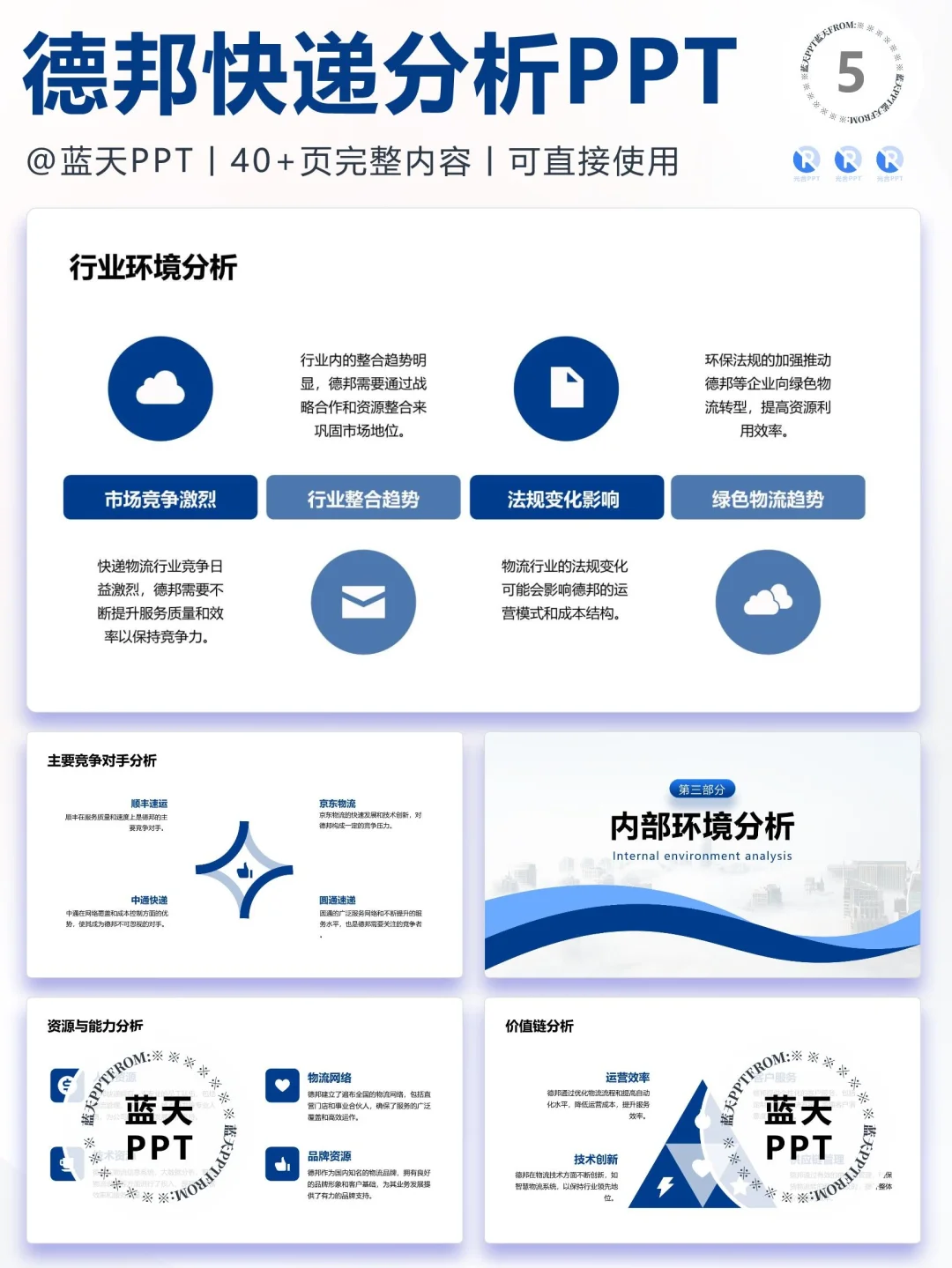 【097】德邦快递战略分析营销策略 SWOT PPT