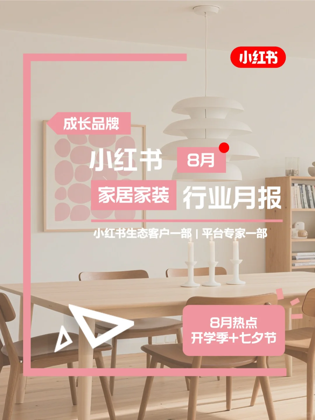 小红书家居家装行业月报-8月