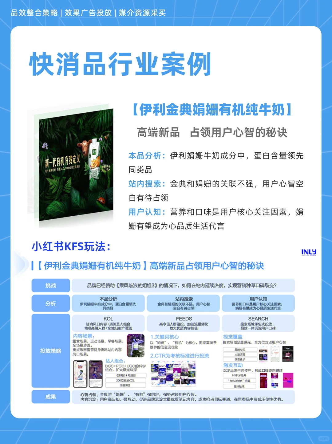 ?快消品行业如何做小红书KFS内容投放？