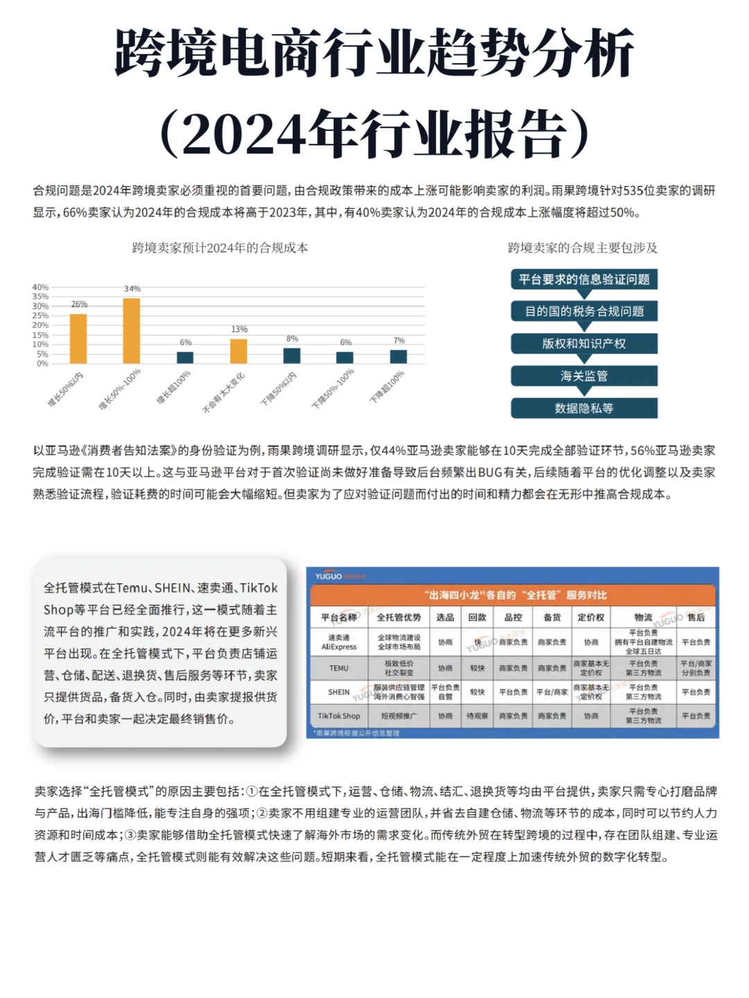全是干货?2024跨境电商行业趋势分析