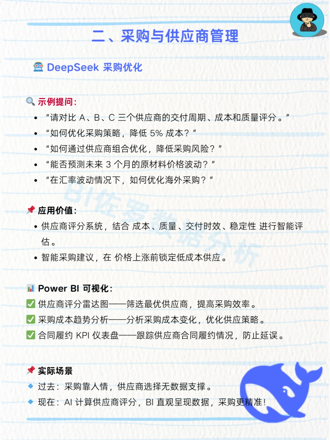 DeepSeek供应链人用上了么?