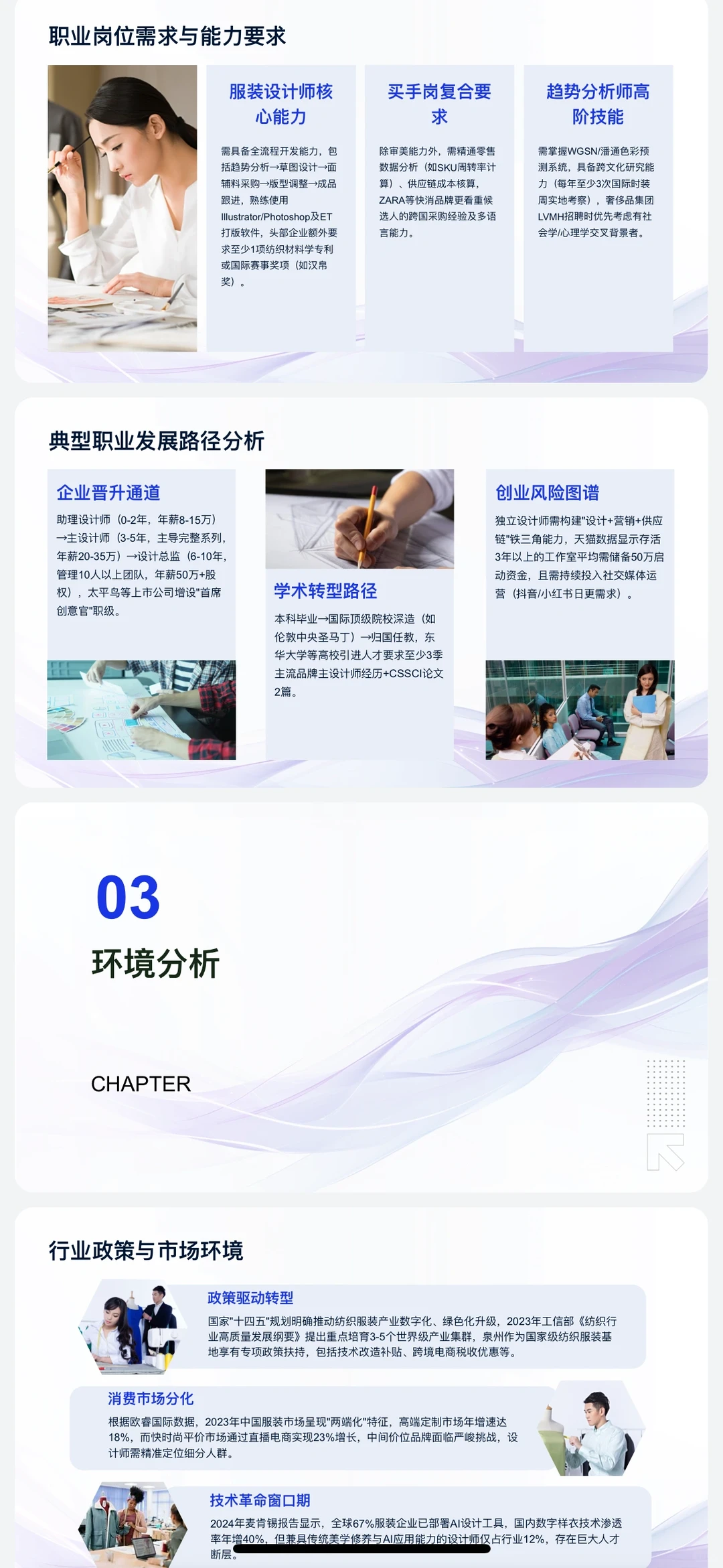 H64-服装服饰设计专业职业生涯规划书W+P