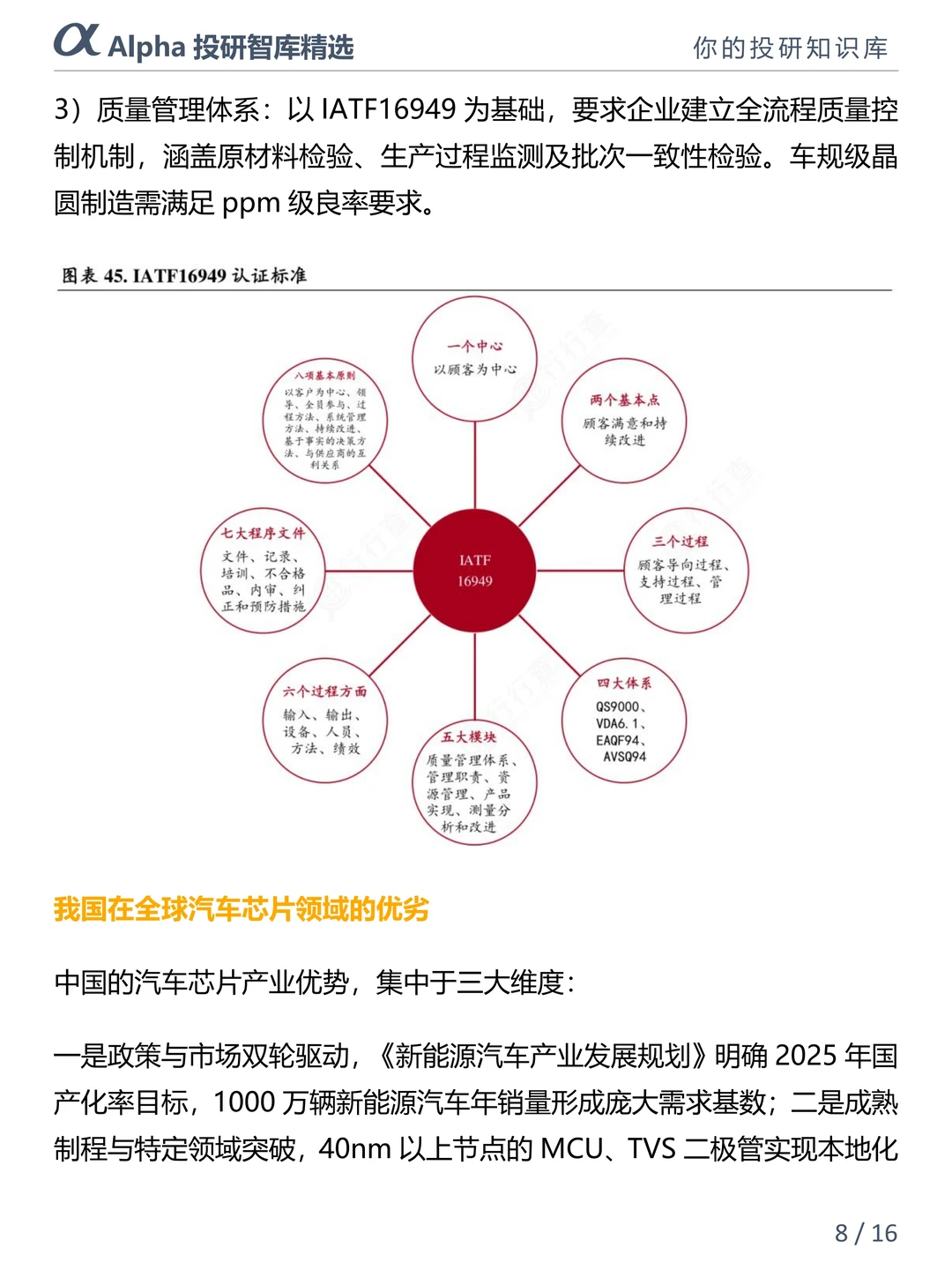 汽车芯片圈大瓜!40% 车规芯片断供??