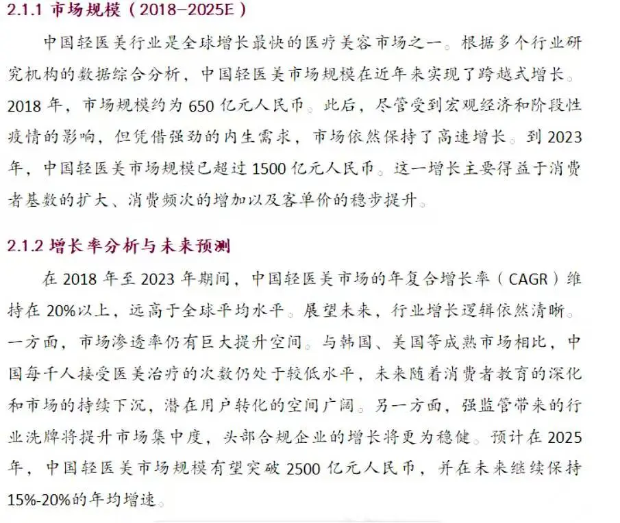 医美行业前景分析 | 机遇与挑战并存