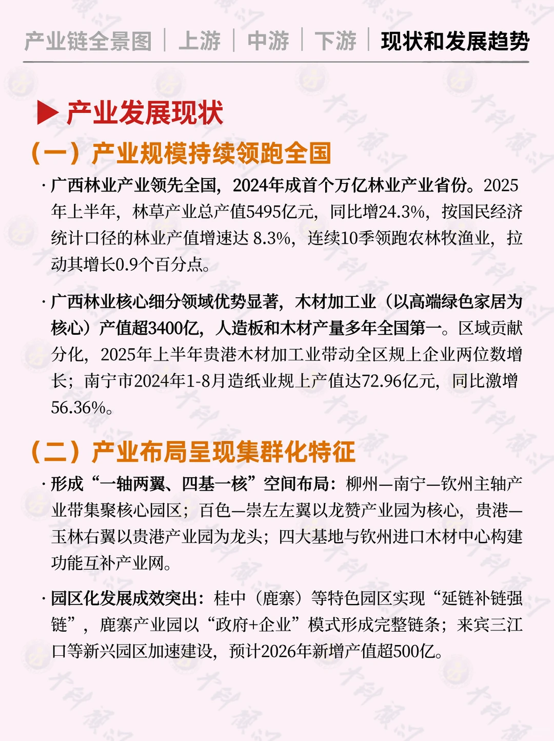 ?每天吃透一条广西产业链 高端绿色家居