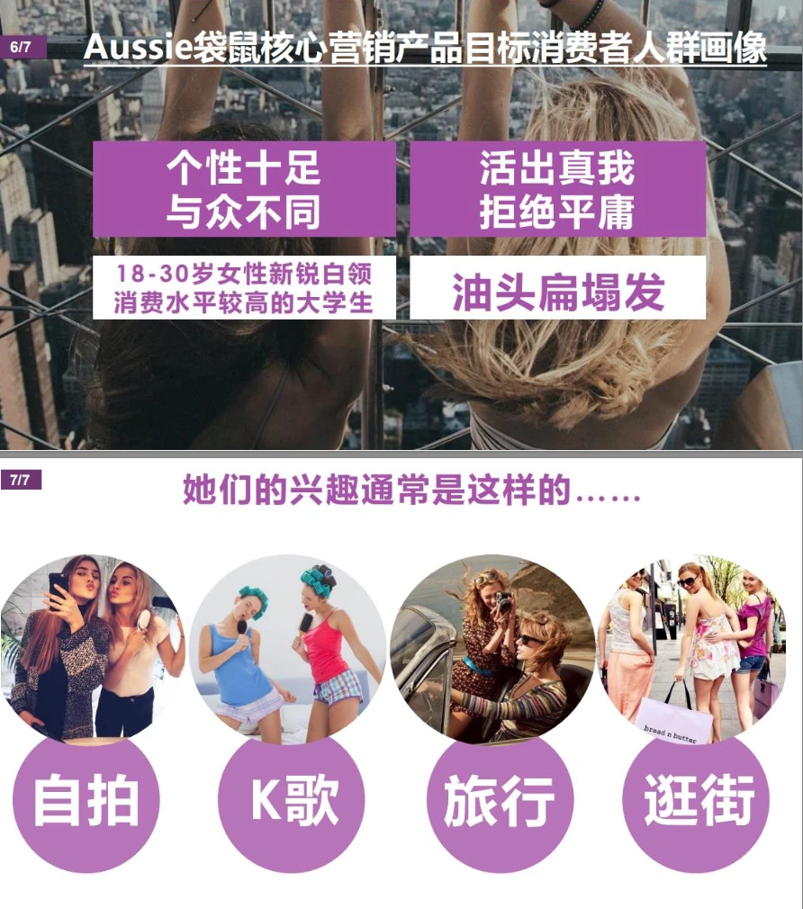 快消类品牌分析模版框架 I 品牌分析怎么写
