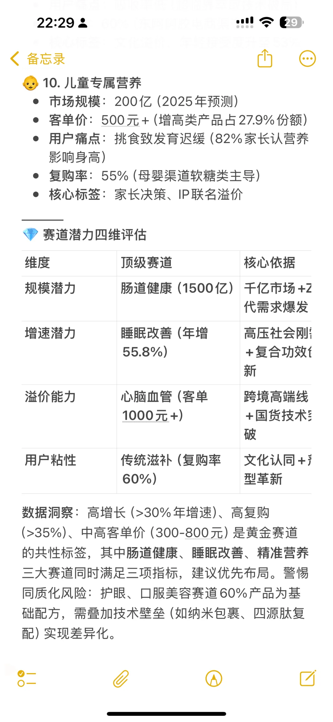 2025上半年10大保健品行业高增长赛道