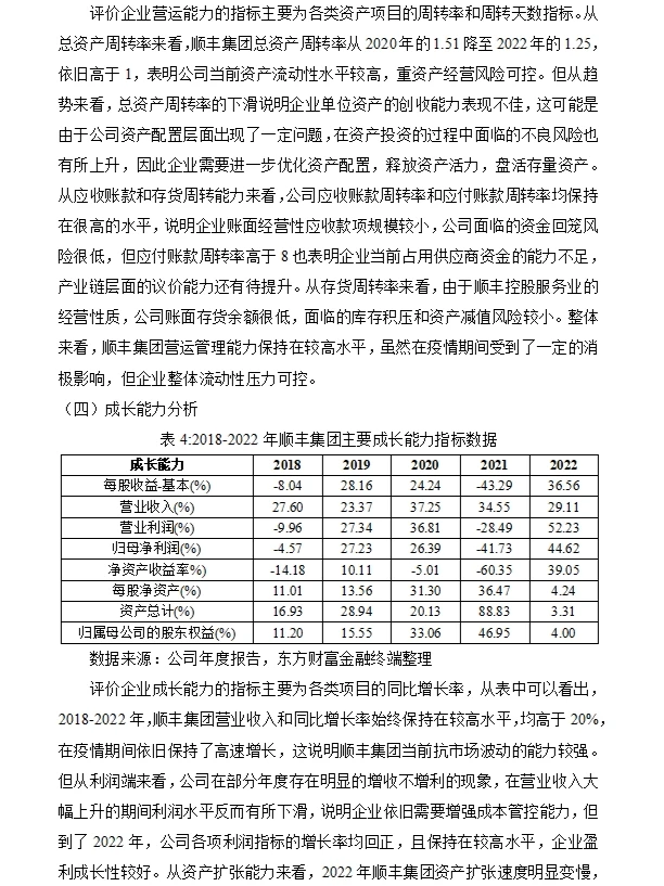 顺丰四大能力分析
