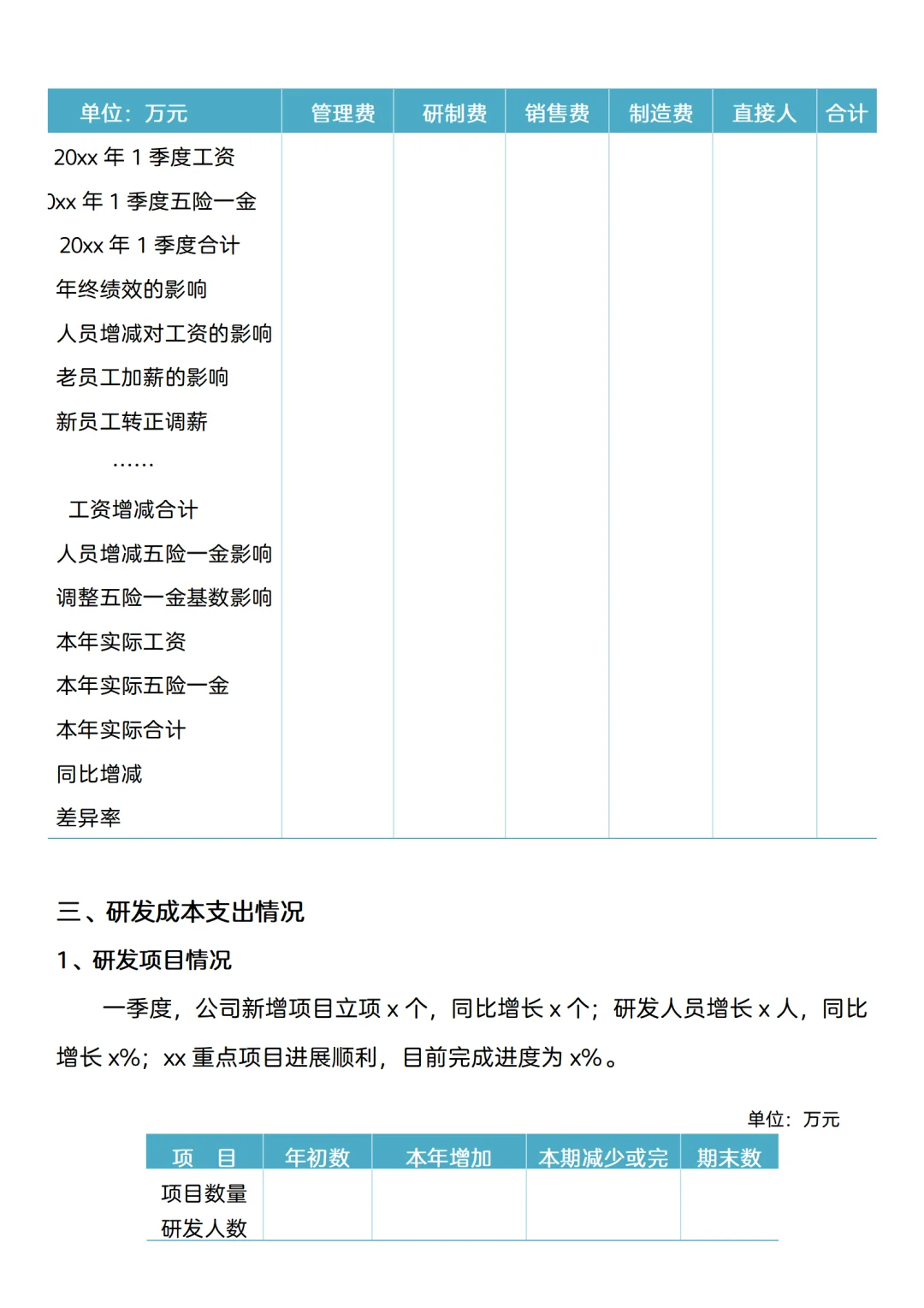 2025年一季度财务分析报告模板