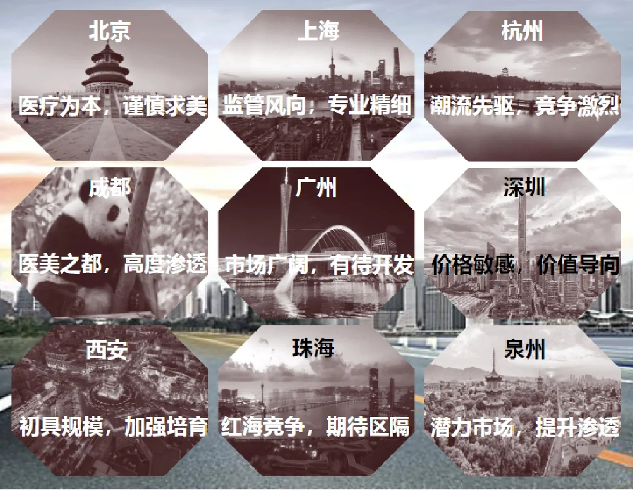 德勤90页报告,了解2022我国医美行业趋势