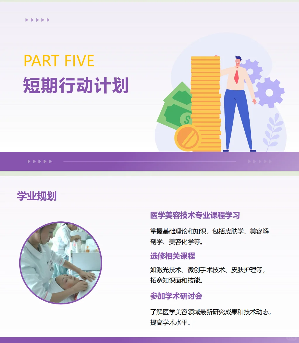《医学美容技术职业生涯规划书》PPT