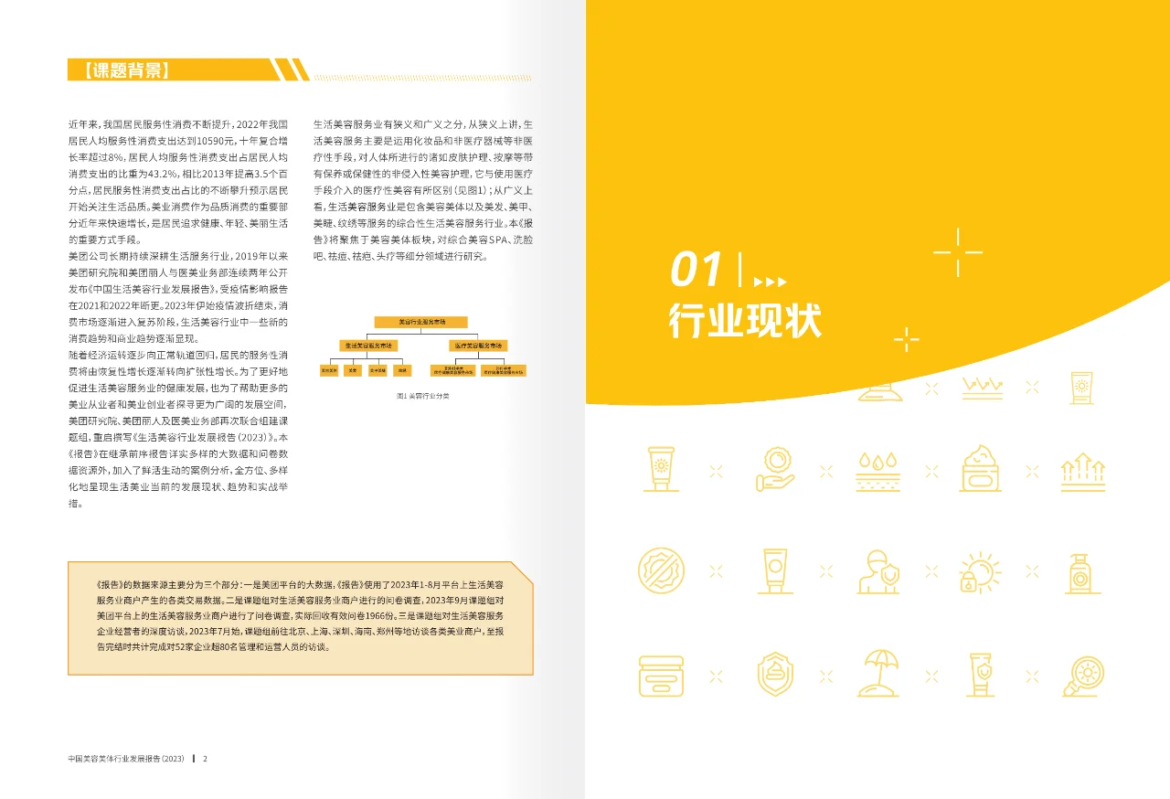 中国美容美体行业发展报告2023