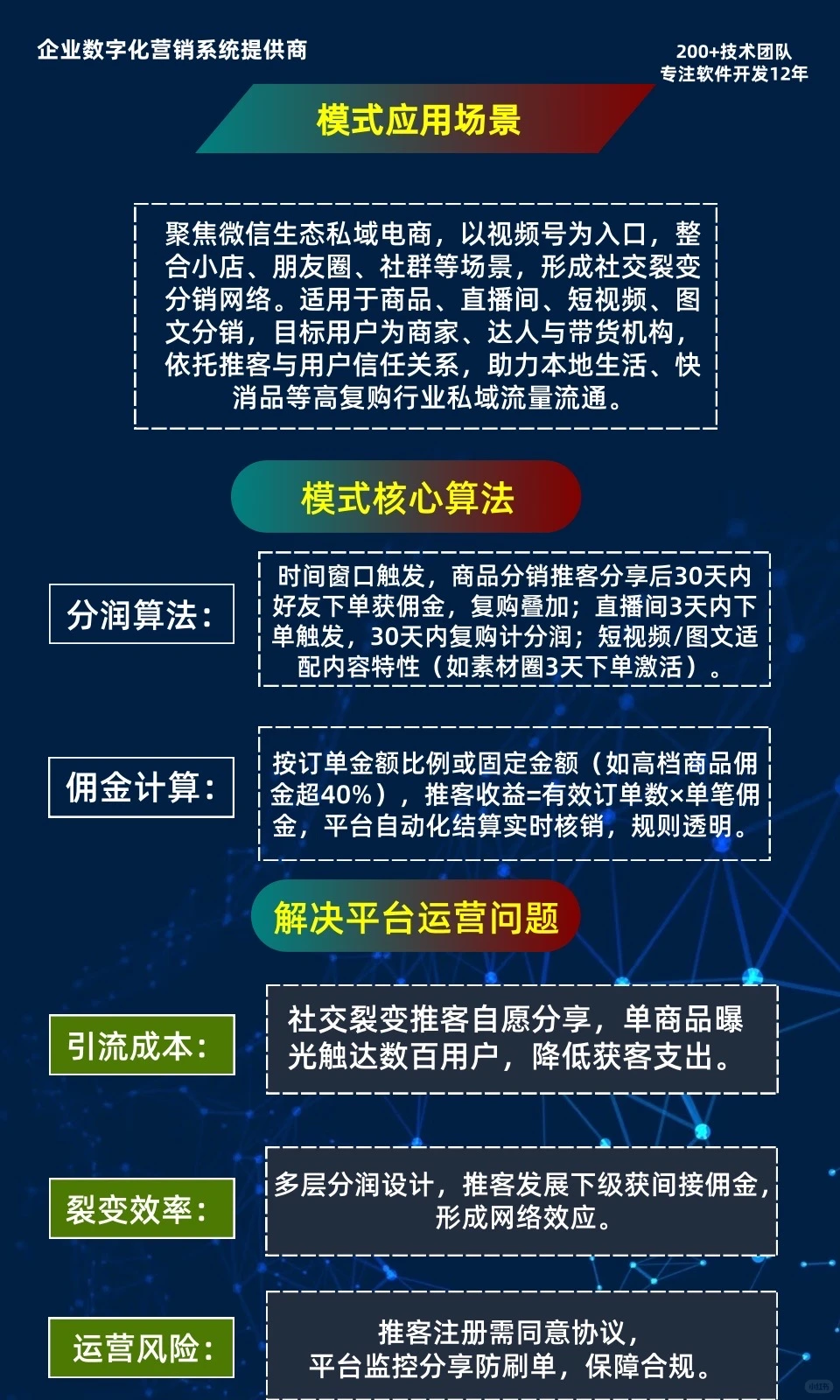 视频号推客分销图文解析：单推客月流水破10万