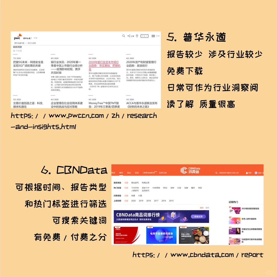行业研究报告/行业数据/趋势分析怎么找?