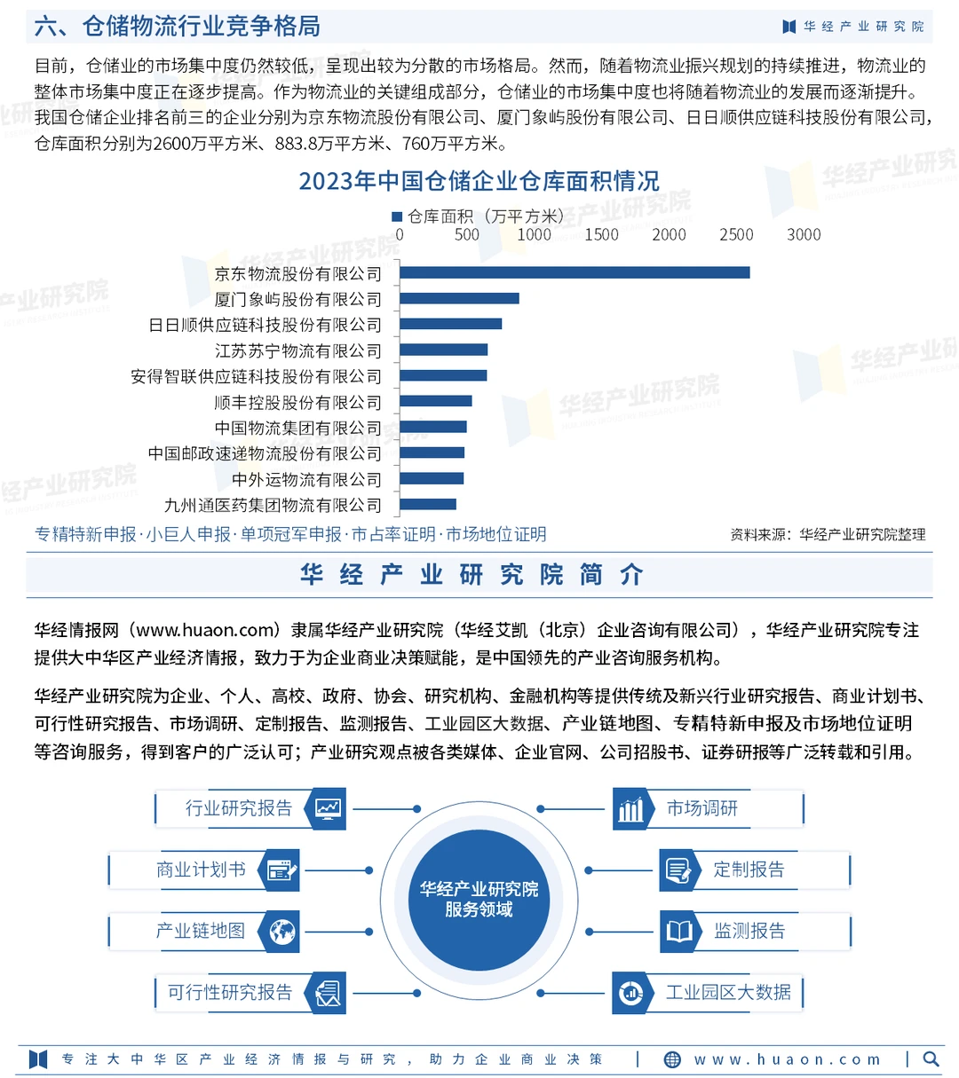 一文解读仓储物流行业：发展现状及趋势