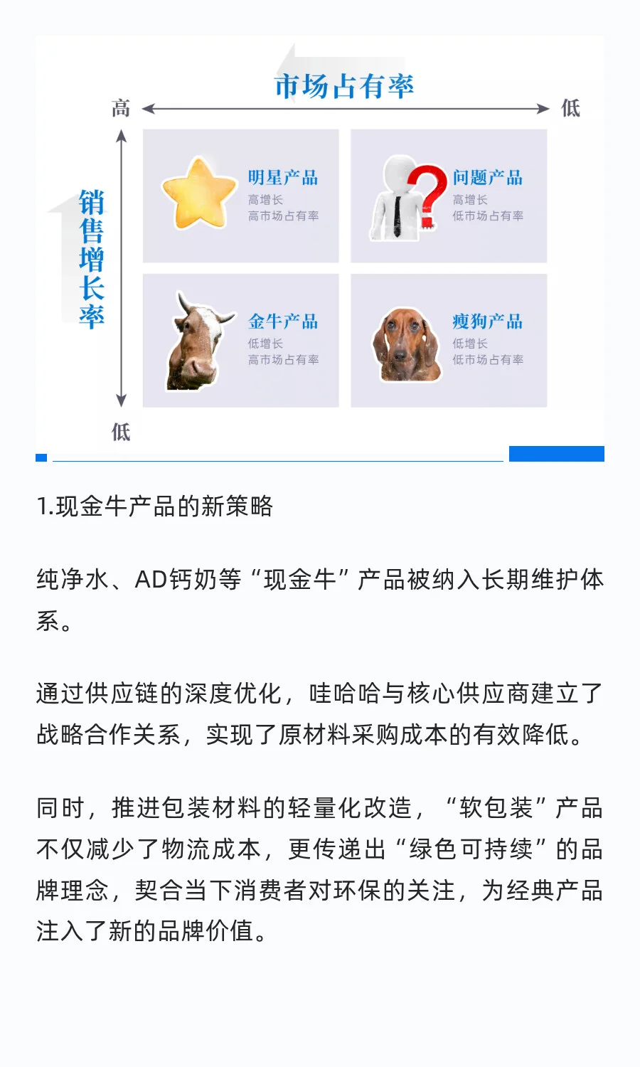 从营收700亿看哇哈哈的产品战略布局