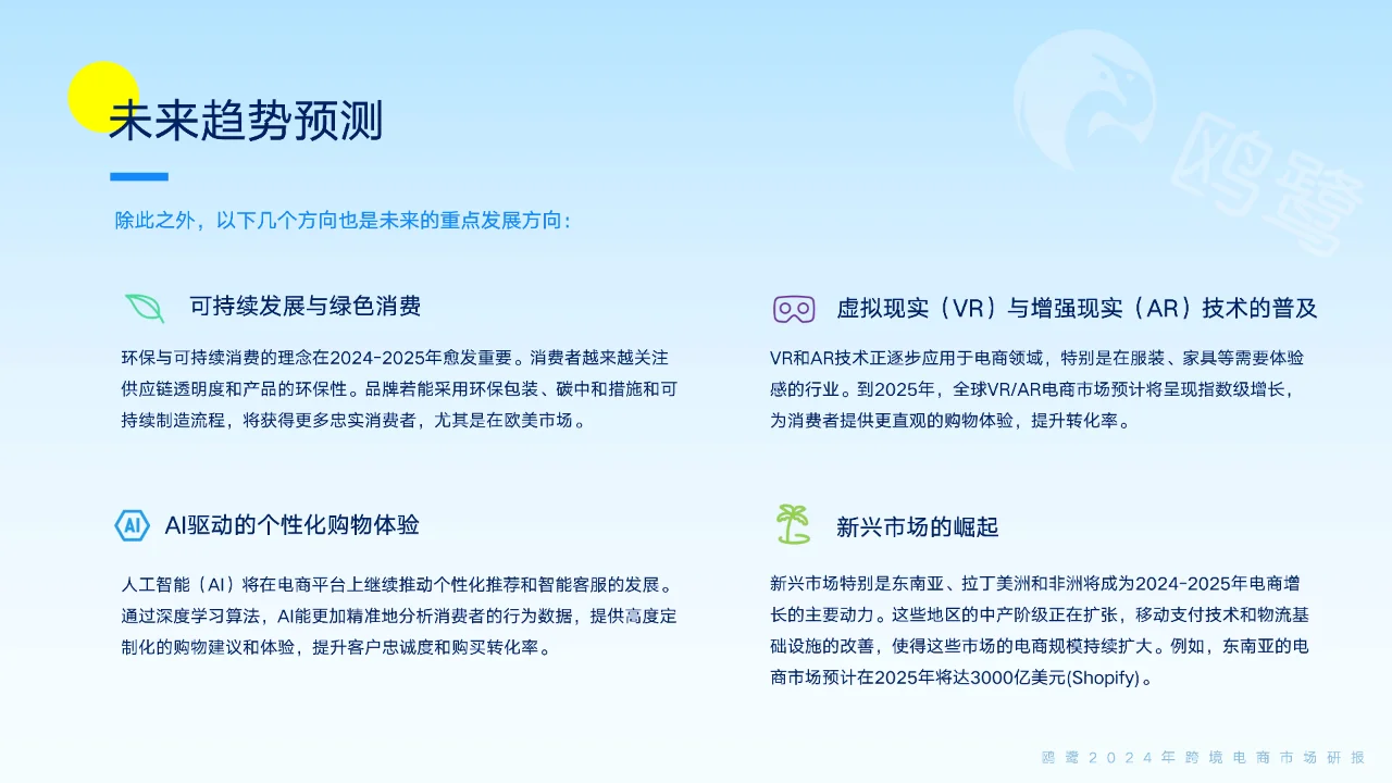 跨境电商2024年爆品趋势大揭秘