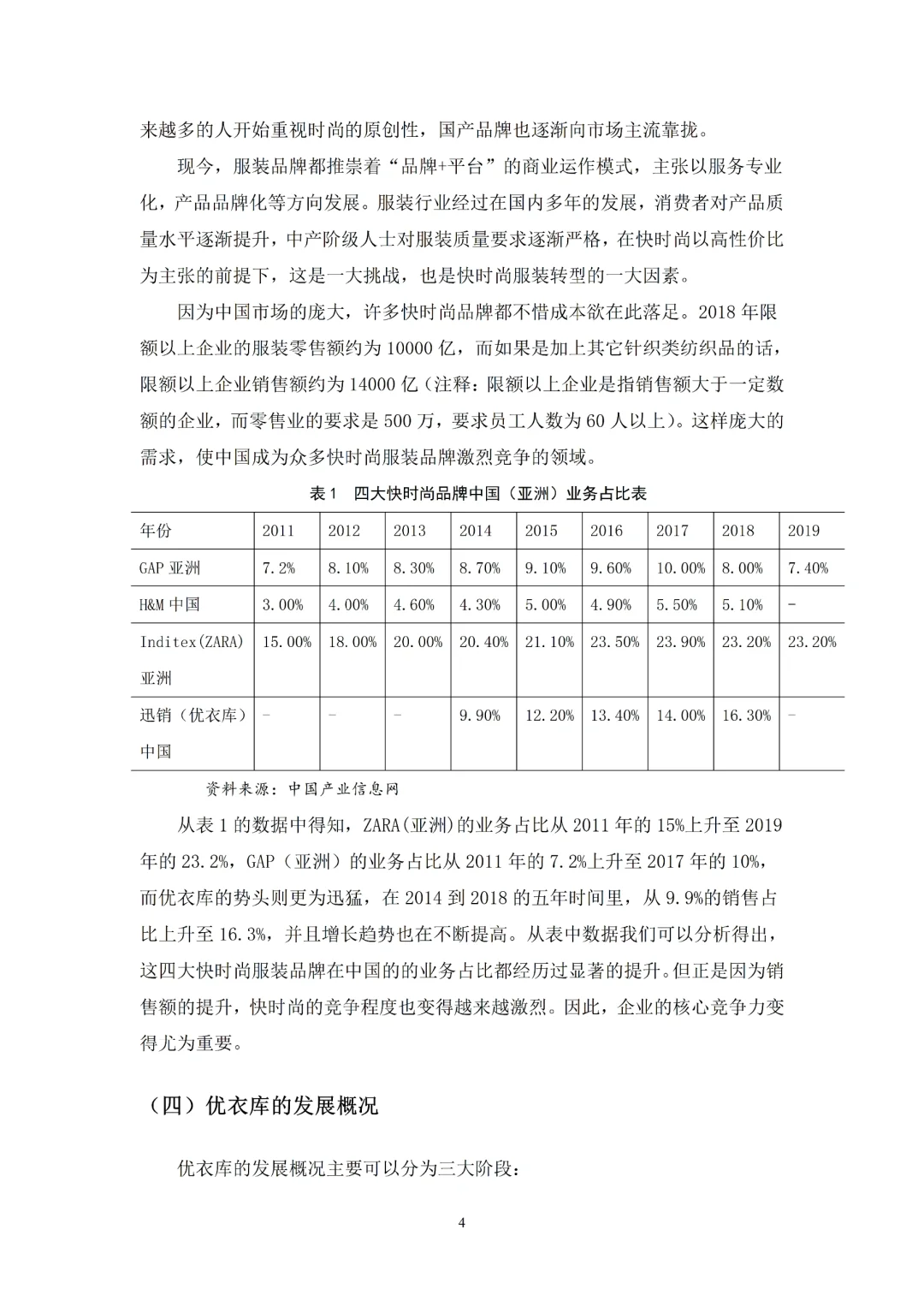 这个电子商务论文初稿我可以吹一辈子!